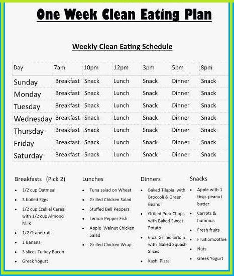 Clean Eating Diet Plan For Weight Loss
 e Week Clean Meals Clean eating Pinterest