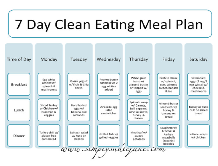 Clean Eating Diet Plan For Weight Loss
 12 Trending Clean Eating Diet Plans to Lose Weight Fast
