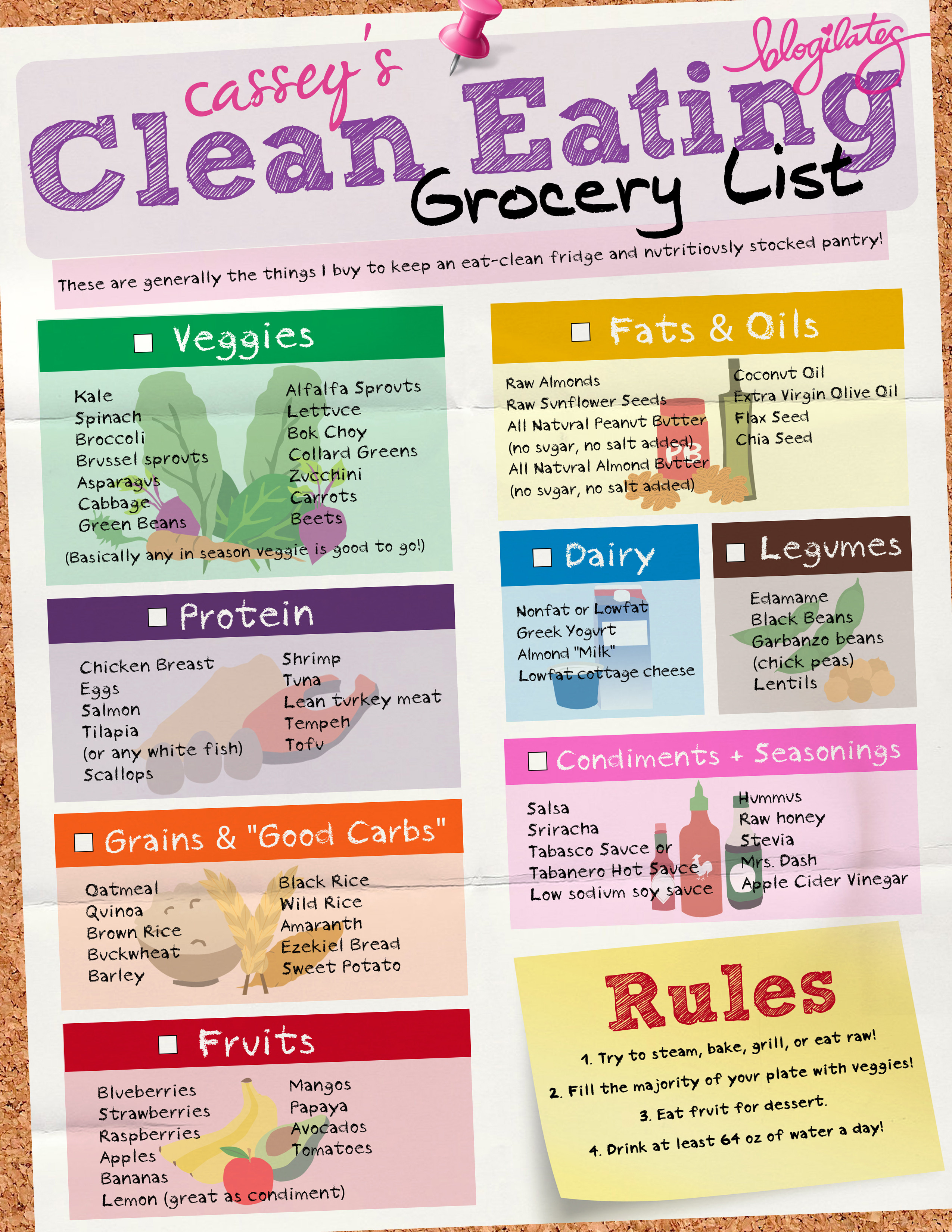 Clean Eating Foods For Weight Loss
 10 Ways Blogilates Will Change Your Life