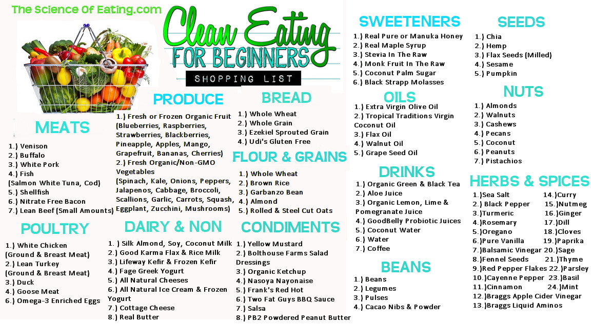 Clean Eating For Weight Loss
 Six Principles of Eating Clean