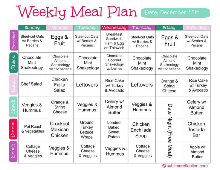 Clean Eating Weight Loss Plan
 Diet Plan To Lose Weight Clean Eating Meal Plan