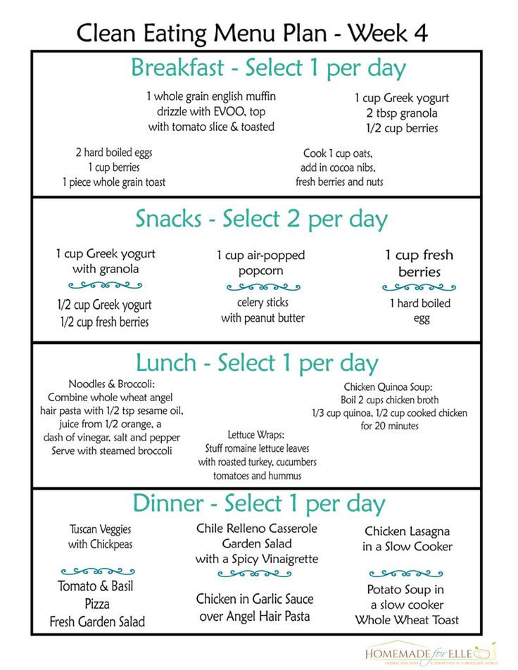 Clean Eating Weight Loss Plan
 25 best ideas about Clean Eating Meal Plan on Pinterest