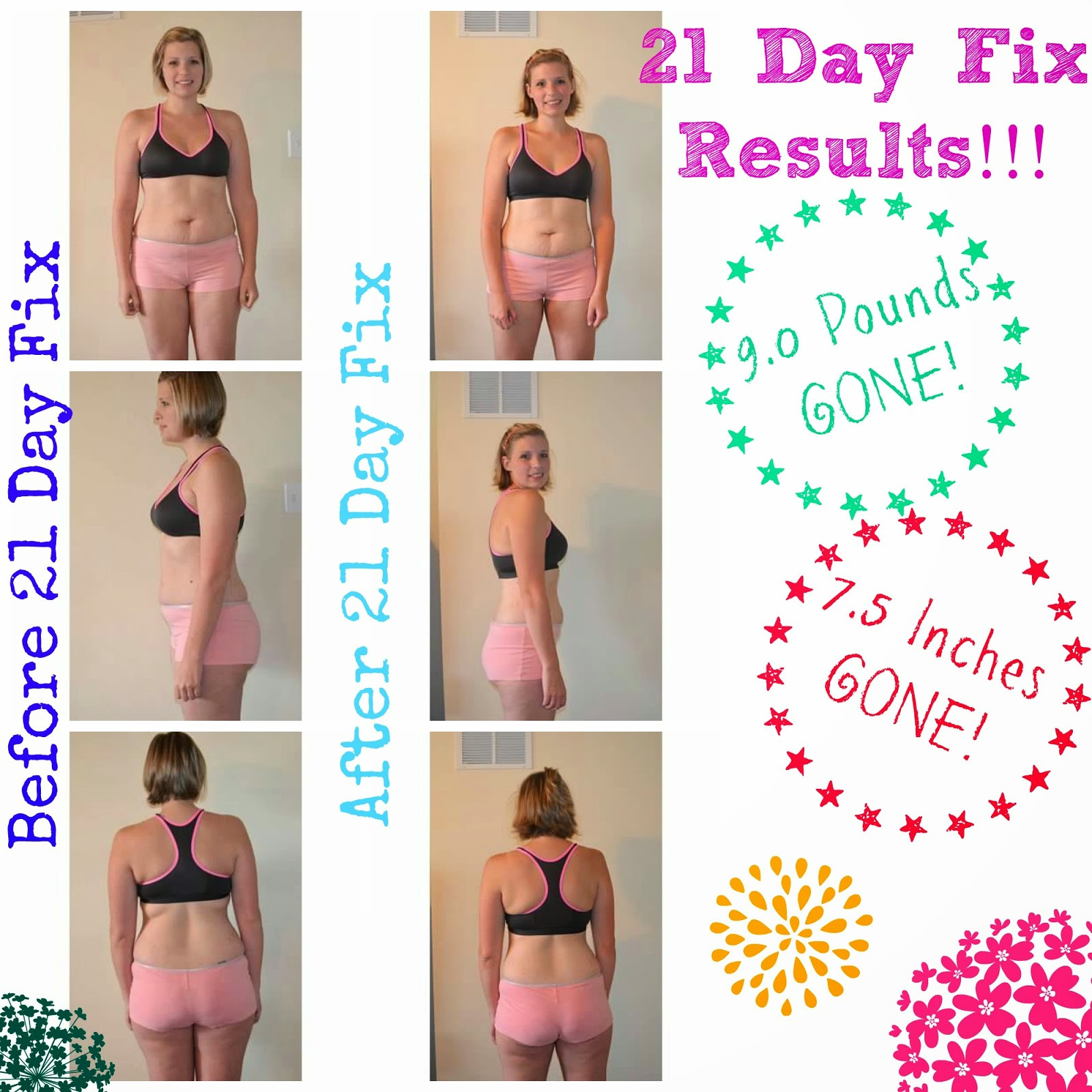 Clean Eating Weight Loss Results
 Stronger than the Average Mom 21 Day Fix