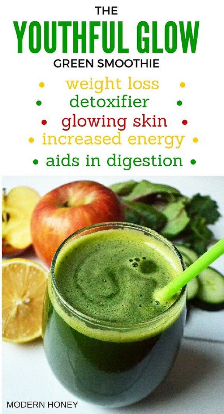 Cleansing Smoothies For Weight Loss
 12 Clear Skin Water and Smoothie Recipes for Best Possible