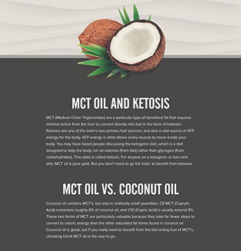 Coconut Oil Keto Diet
 nit MCT Oil Pure MCT Coconut Oil Ketogenic Diet and
