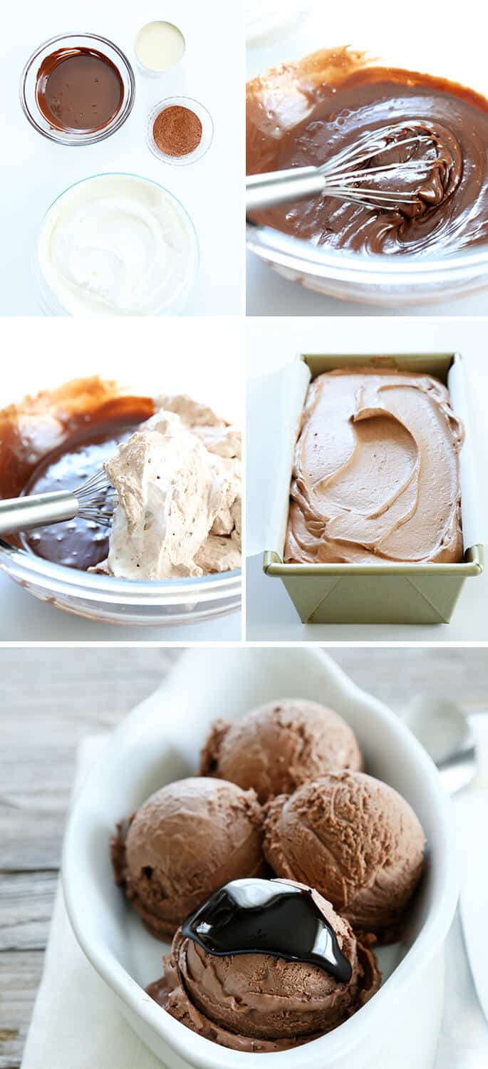 Dairy Free Ice Cream Maker Recipes
 simple chocolate ice cream recipe for ice cream maker