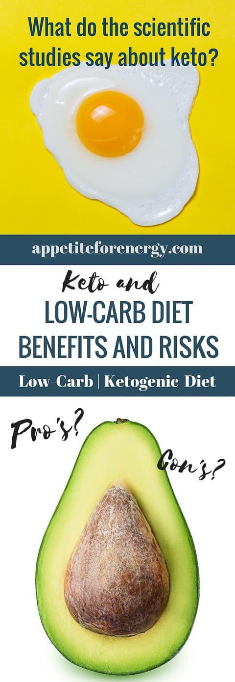 Danger Of Keto Diet
 The Low Carb Diet Benefits and Risks