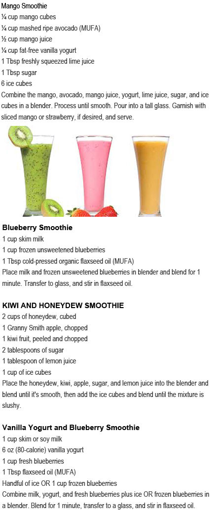 Detox Smoothie Recipes For Weight Loss
 Detox smoothie recipes for weight loss