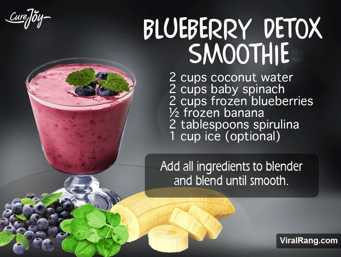 Detox Smoothie Recipes For Weight Loss
 detox smoothie recipes for weight loss