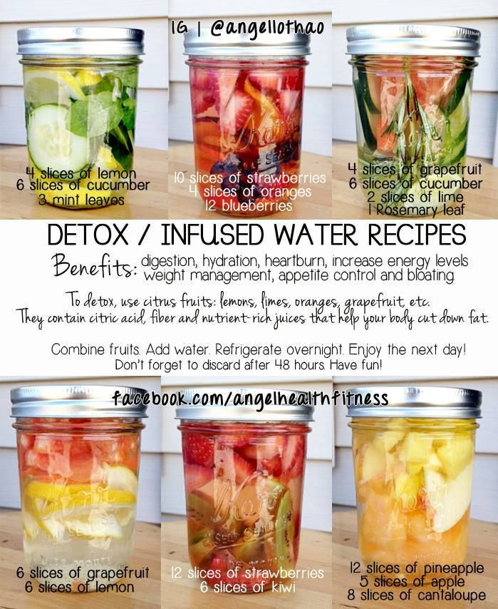 Detox Water For Weight Loss Recipes
 Detox infused water recipes – Recipes for Diabetes Weight