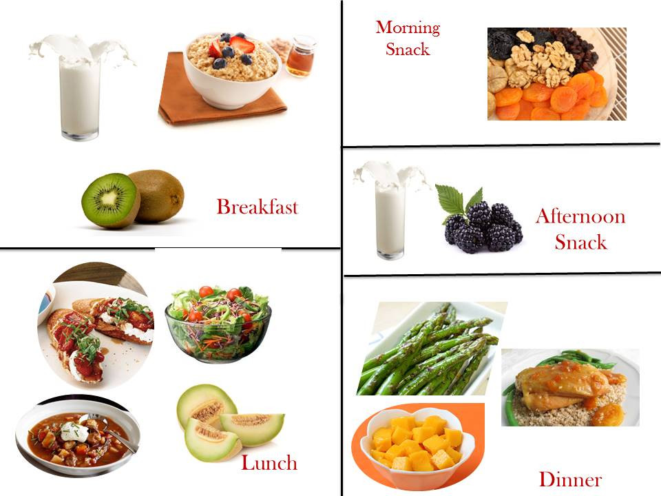 Diabetic Diet Recipes
 1600 Calorie Diabetic Diet Plan Thursday