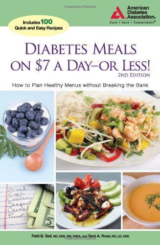 Diabetic Menu Recipes
 17 Best images about Diabetic Meals Menus on Pinterest