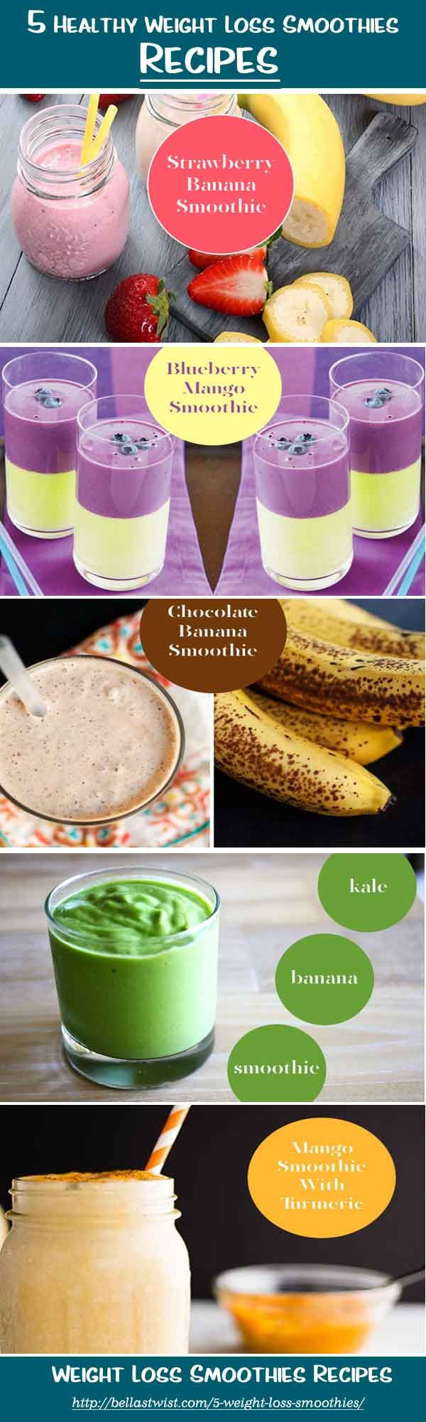 Diabetic Smoothies To Lose Weight
 100 Diabetic smoothie recipes on Pinterest