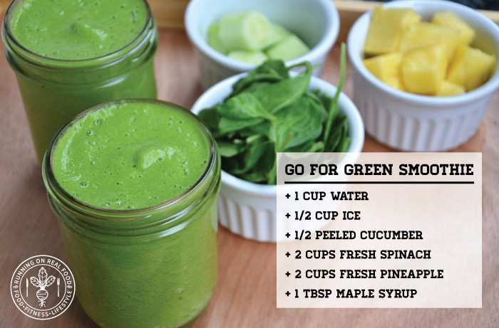 Diabetic Smoothies To Lose Weight
 Green Smoothie Recipes For Diabetics