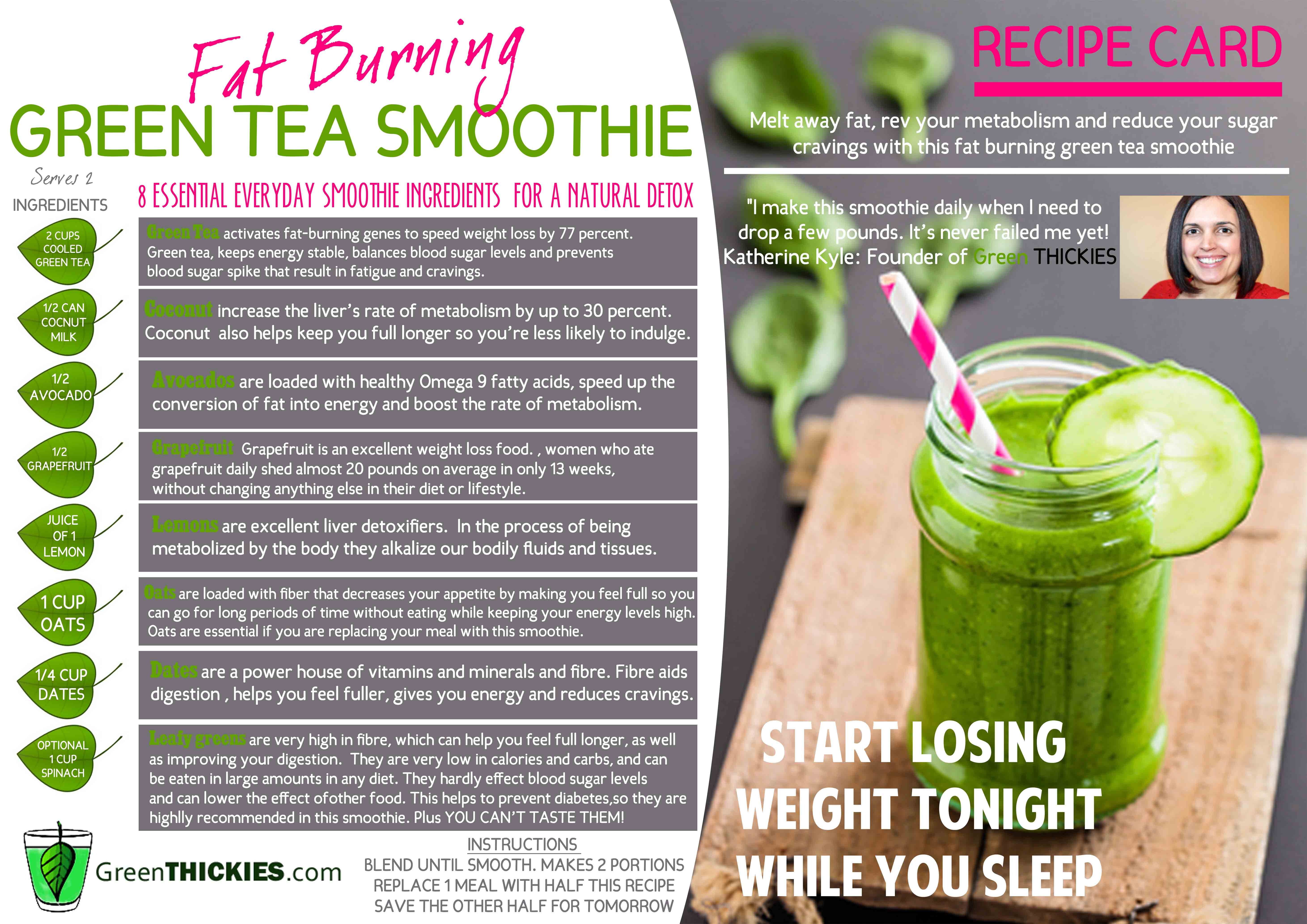 Diabetic Smoothies To Lose Weight
 Recipe Card Download Green Thickies Filling Green