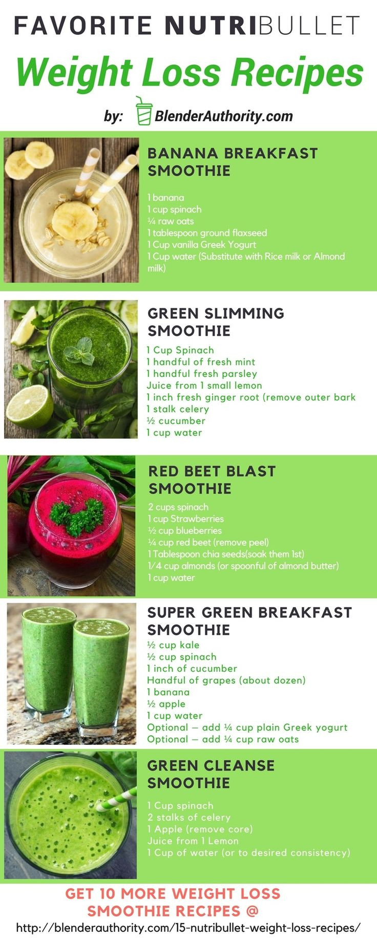 Diet Smoothies Recipes For Weight Loss
 Best 25 Weight loss tattoo ideas on Pinterest