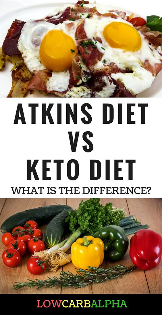 Difference Between Keto Diet And Atkins
 Ketosis Diet Kidney Stones
