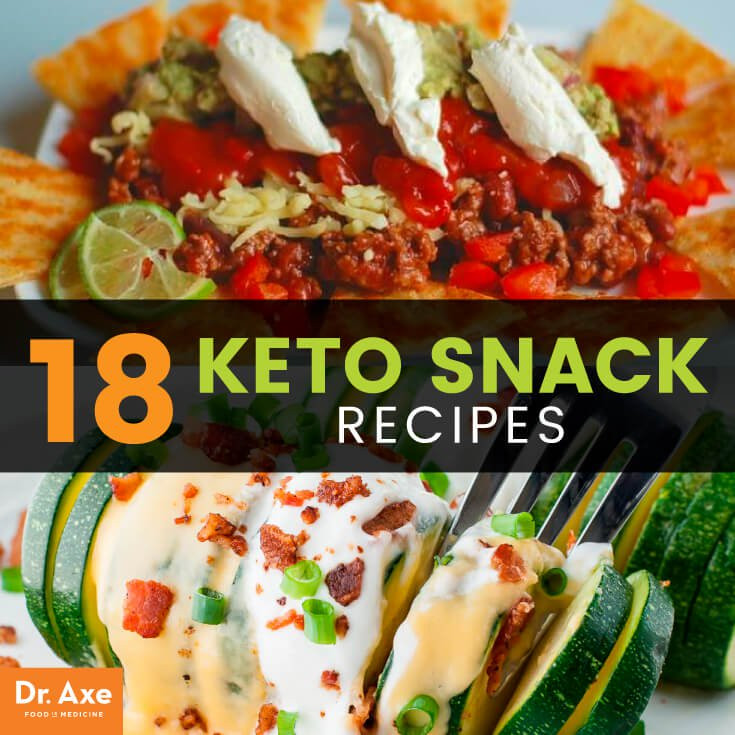 Dr Axe Keto Diet
 Dr Axe 18 Healthy And Delicious Keto Snacks Conscious