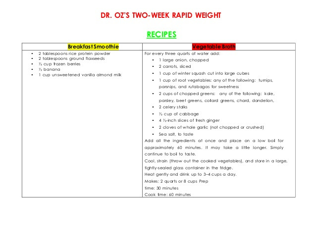 Dr Oz 2 Week Rapid Weight Loss Plan Recipes
 Dr Oz 2 Week Rapid Weight Loss Recipes Part 3