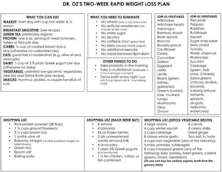 Dr Oz 2 Week Rapid Weight Loss Plan Recipes
 Dr Oz 2 week rapid weight loss plan