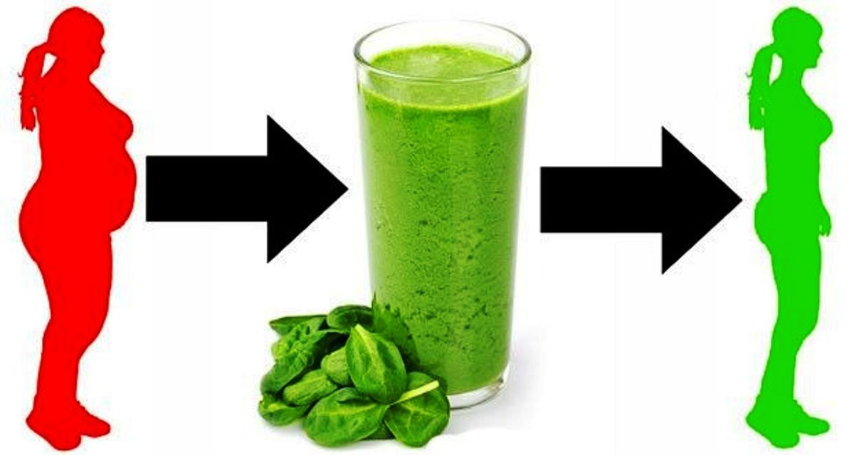 Drink Smoothies For Weight Loss
 5 Spinach Smoothie Recipes for Weight Loss and Skin