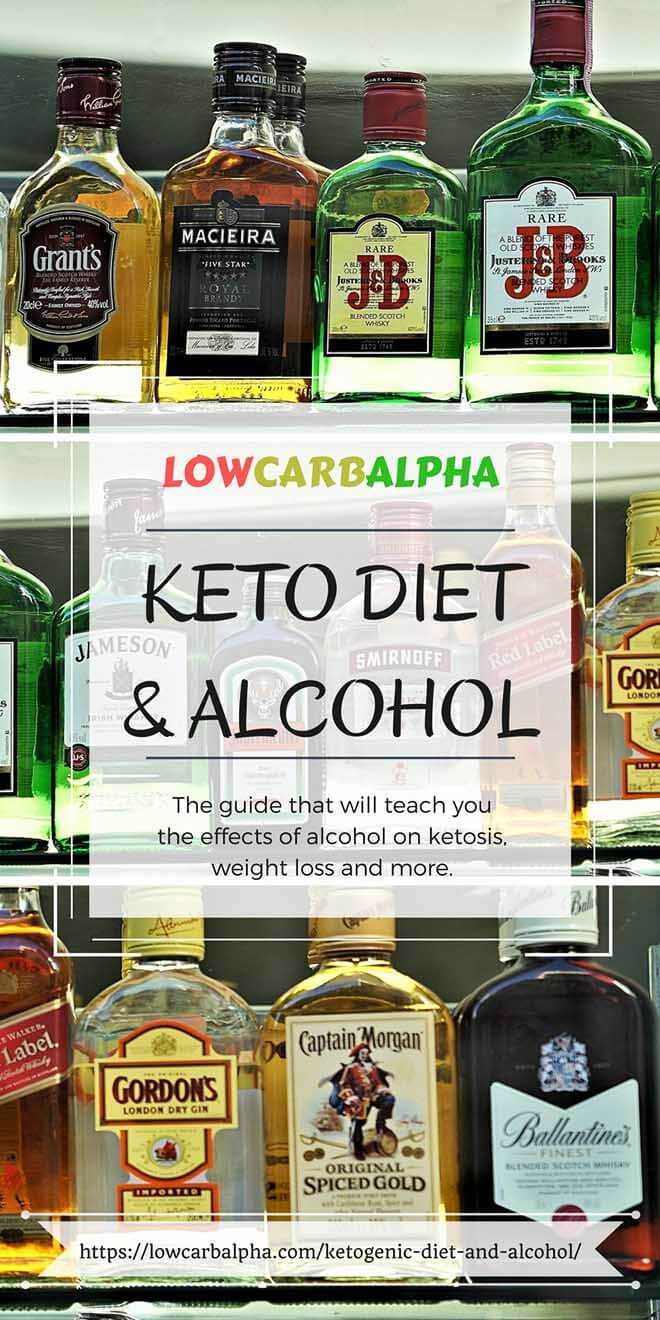 Drinking On Keto Diet
 Ketogenic Diet and Alcohol