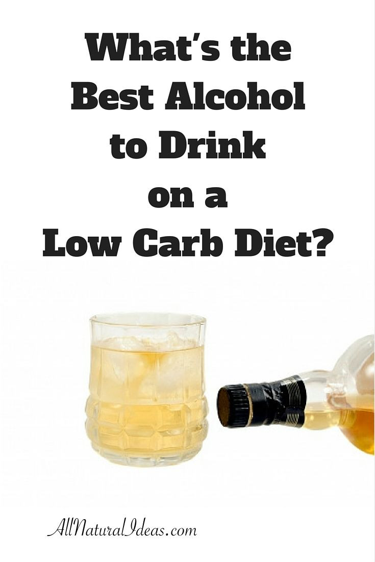 Drinking On Keto Diet
 248 best LCHF KETO Drinks images on Pinterest