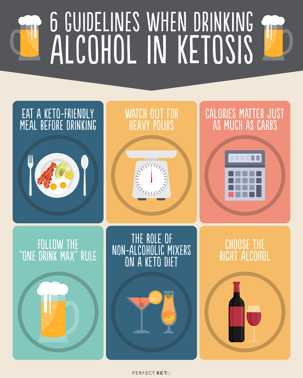 Drinking On Keto Diet
 Low Carb Alcohol Guide What You Need to Know About