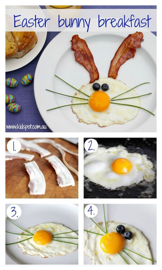 Easter Breakfast For Kids
 Create a FUN breakfast for the kids during Easter Very