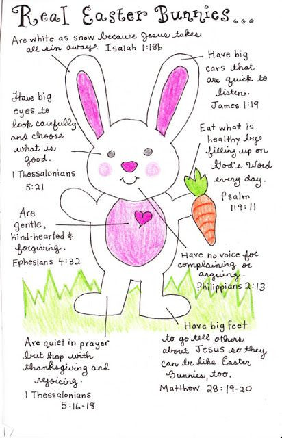 Easter Dinner Prayers
 1123 best Sunday School Craft project ideas images on