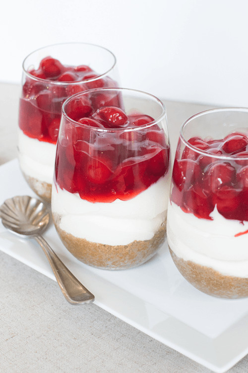Easy Dairy Free Desserts
 Amazing Benefits of Cherries 5 Refreshing Recipes