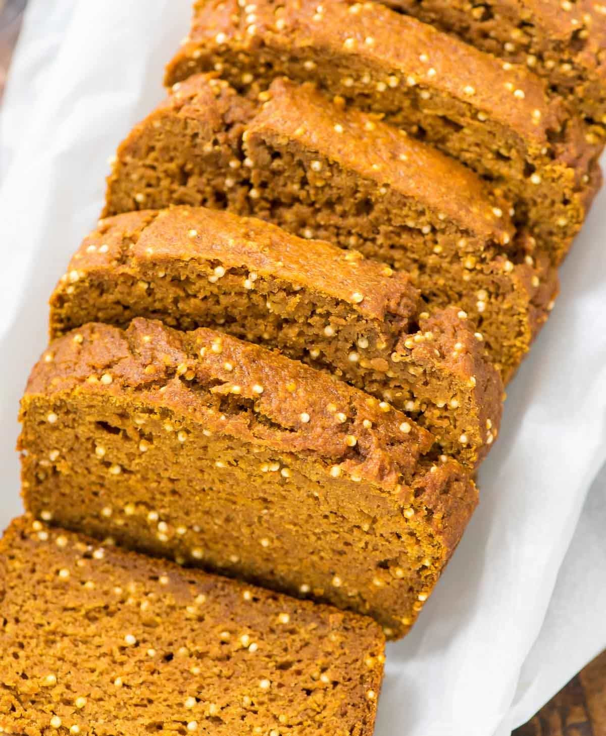 Easy Healthy Bread Recipes
 Healthy Pumpkin Bread Recipe