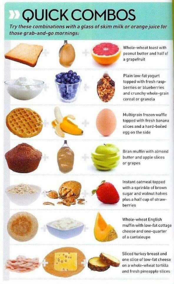 Easy Healthy Breakfast On The Go
 Quick And Healthy Breakfast Ideas s and