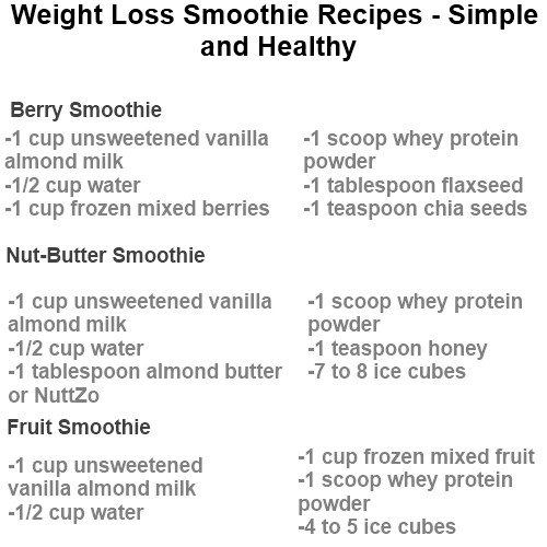 Easy Healthy Smoothie Recipes For Weight Loss
 Weight Loss Smoothie Recipes Simple and Healthy