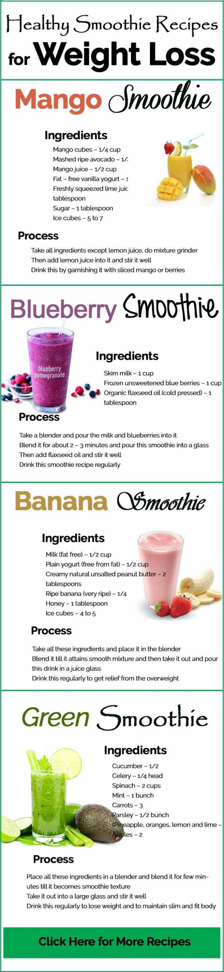 Easy Healthy Smoothie Recipes For Weight Loss
 Juicing Recipes for Detoxing and Weight Loss MODwedding