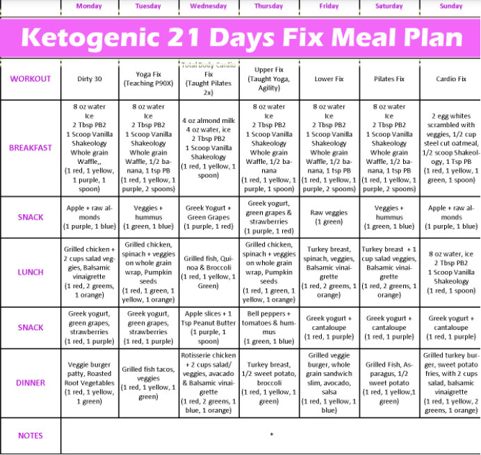 Female Keto Diet Plan
 Keto Diet 21 Day Fix Meal Plan For Weight Loss – FITNESS