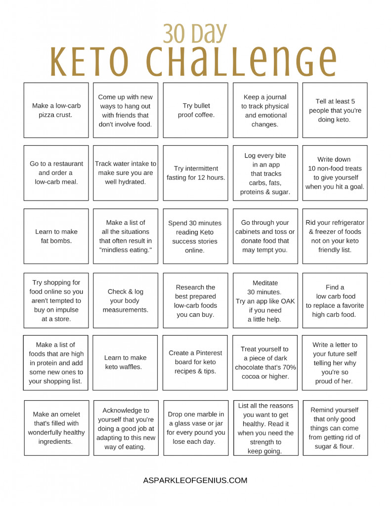 Female Keto Diet Plan Pdf
 Keto 30 Day Challenge Printable Free 30 day Keto