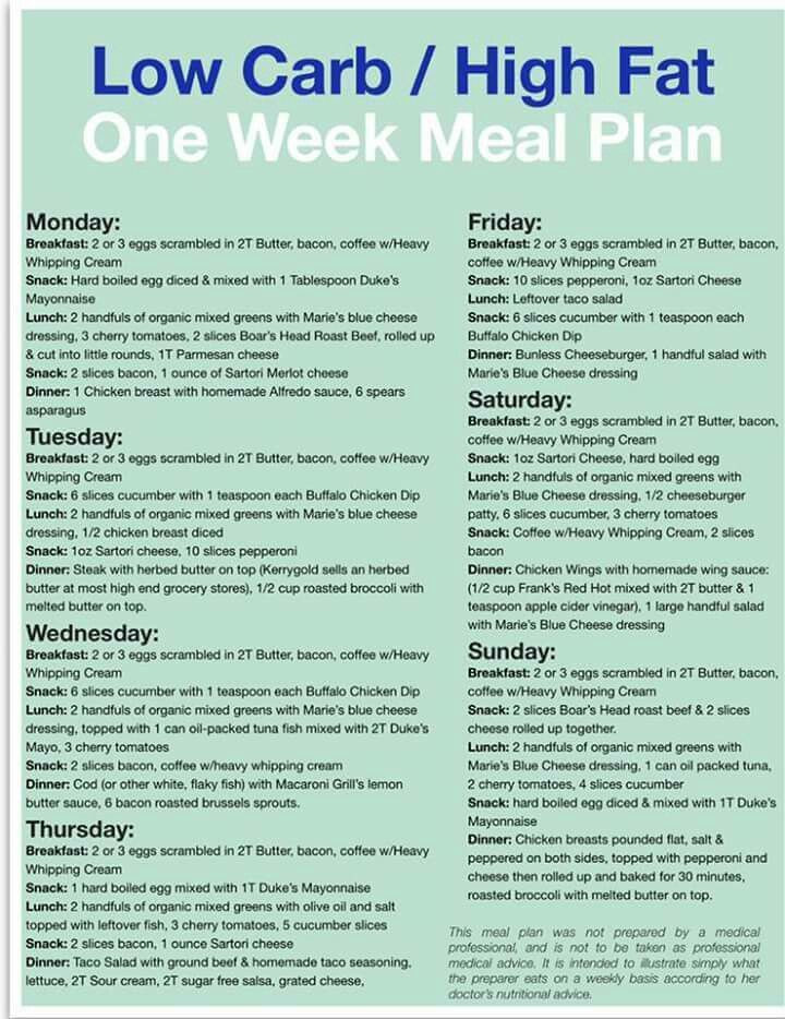 Female Keto Diet Plan Pdf
 Pin by The Paleo Diet Menu Blog on Paleo Lunch Ideas