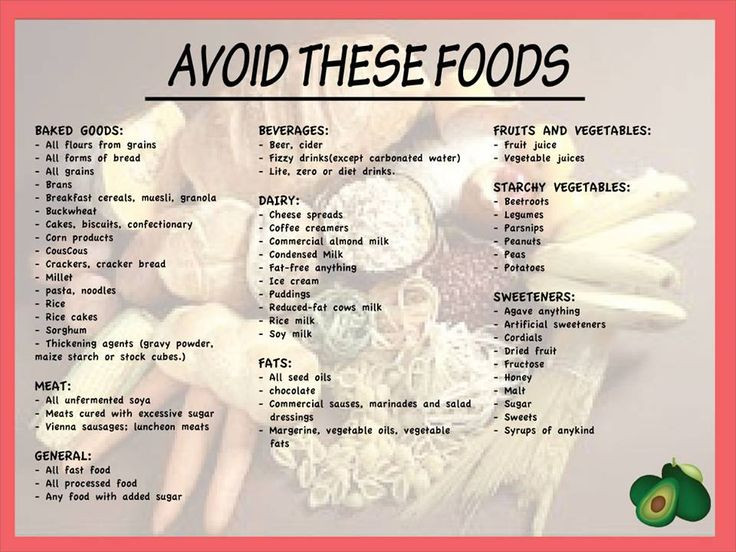 Foods To Avoid On Keto Diet
 117 best Keto LCHF images on Pinterest