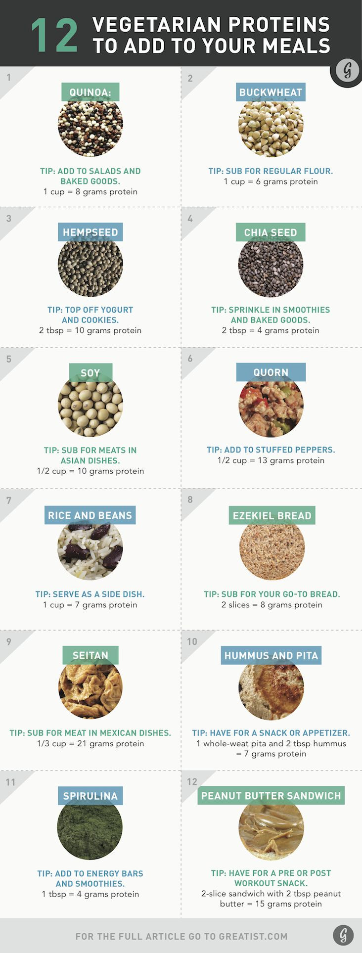 Foods With Protein For Vegetarian
 17 Best ideas about Vegan Protein Sources on Pinterest