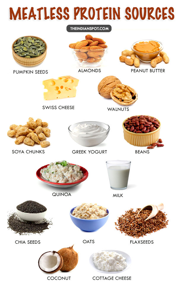 Foods With Protein For Vegetarian
 15 Best Meatless Protein Sources