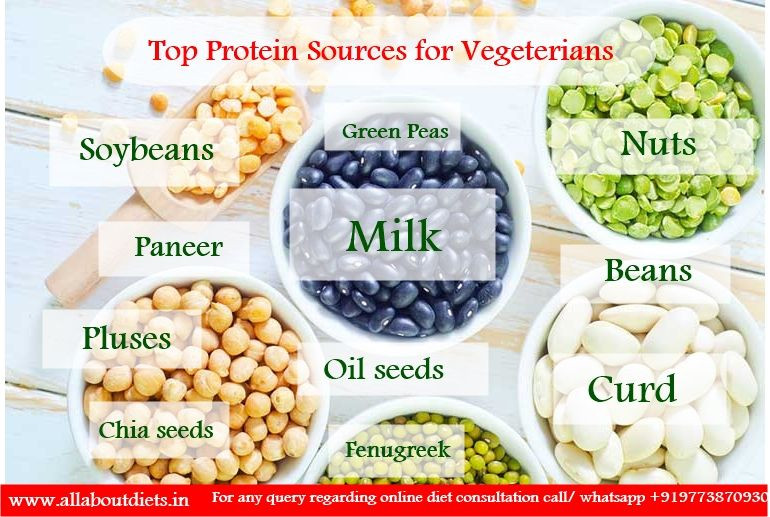 Foods With Protein For Vegetarian
 protein rich ve arian foods
