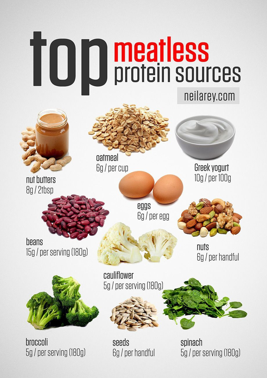 Foods With Protein For Vegetarian
 If you re a ve arian you need to provide your body with