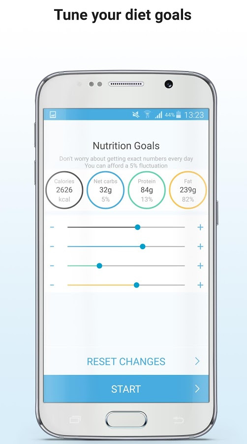 Free Keto Diet App
 Keto t tracker Android Apps on Google Play