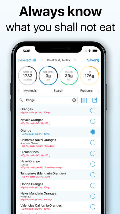 Free Keto Diet App
 Keto Diet Tracker by Mikhail Platonov