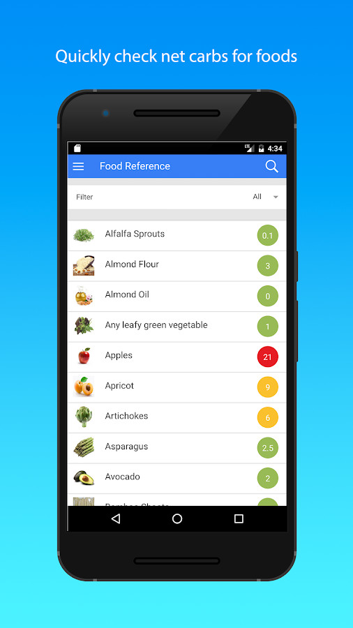 Free Keto Diet App
 MyKeto Low Carb Counter Android Apps on Google Play