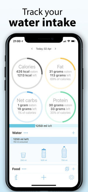 Free Keto Diet App
 ‎Keto Keto Diet Tracker on the App Store