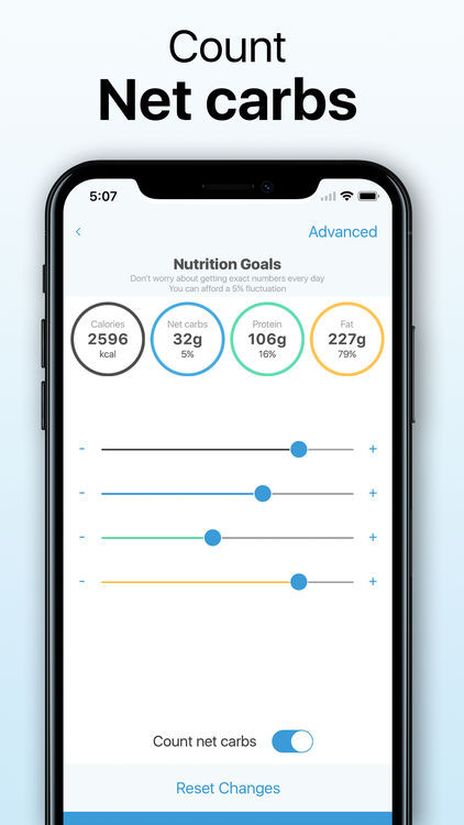 Free Keto Diet App
 Keto Diet Tracker by Mikhail Platonov