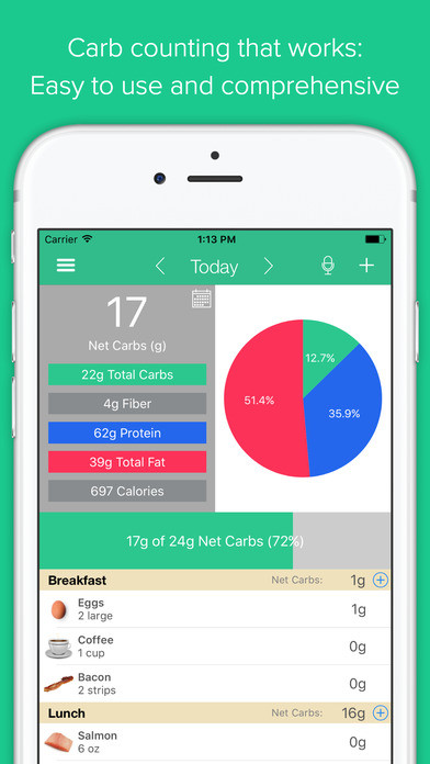 Free Keto Diet App
 Keto Diet Tracker and Carb Counter by Carb Manager App