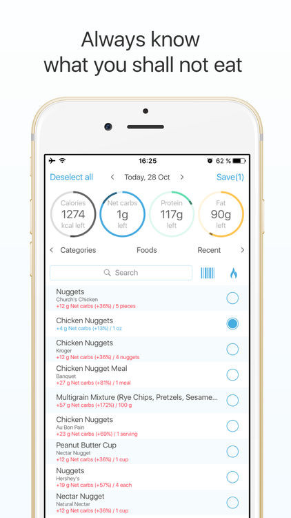 Free Keto Diet App
 Keto t tracker low carb t guide by Mikhail Platonov